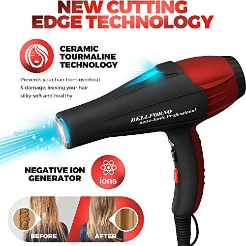 Professional Ionic Curly Hair Dryer with Diffuser, Black/Red - Image 5