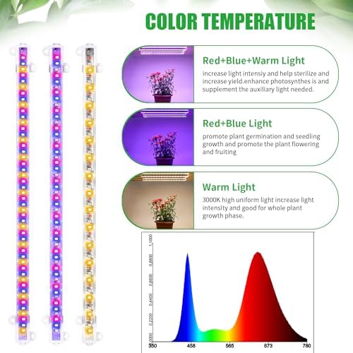 RWNTAO Four Strip Growing Lamp for Indoor Plants, Red & Blue & Yellow Full Spectrum LED Grow Light Strips with Auto ON/Off 3/9/12H Timer,10 Dimmable Levels for Green House Succulent (13 in) - Image 4