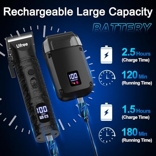 Ufree Hair Clippers for Men, Beard Trimmer, Foil Shaver 3-in-1 Grooming Kit - Image 6