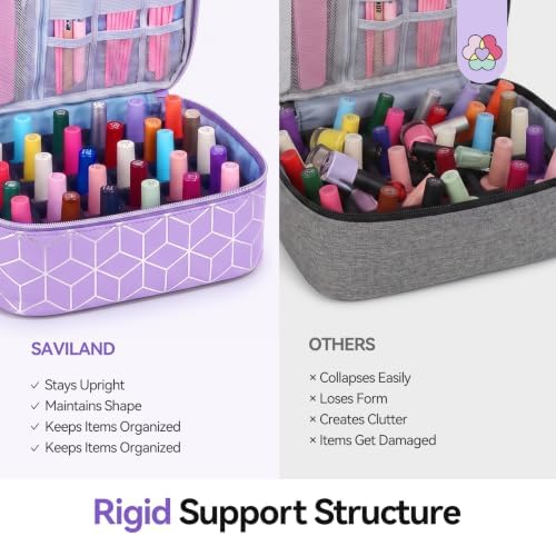 SAVILAND PU Leather Nail Polish Organizer Bag for Nail Tech, Purple - Image 5