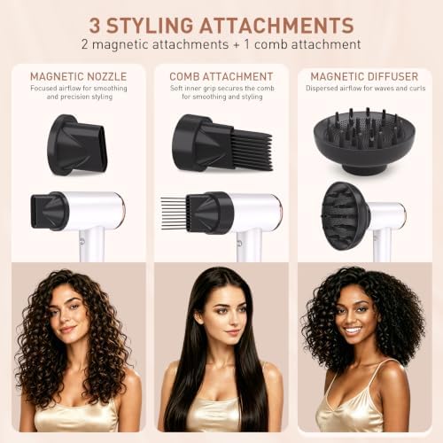 Mythsight StyleVibe High-Speed Ionic Hair Dryer with 3 Attachments - Image 4