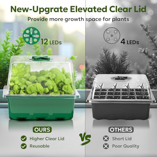 MIXC Seedling Heat Mat 10" x 20.75", with 6 Pack Seed Starter Kit with Grow Light & Vented Humidity Dome Green for Germination, Indoor Gardening, Greenhouse - Image 7