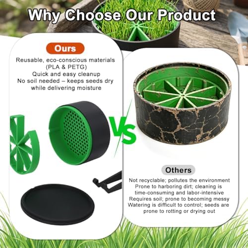 MOTOQUEEN Smart Germination Kit Reusable - Image 4