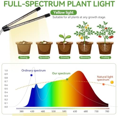 Grow Lights for Indoor Plants Full Spectrum,15-62 Inches Height Adjustable Dsektop and Standing Plant Growing Lights with Detachable Tripod Stand for Large and Small Plants, Auto On/Off Timer - Image 6