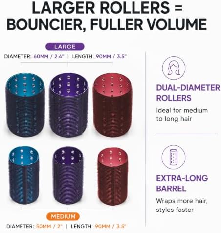 Aluminum Metal Hair Rollers for Women, Thermal Velcro Rollers for Hair, 12 Pack Self Grip Design with 24 Clips & Canvas Bag for Blowout Volume, Curtain Bangs, Root Lift, Waves & Long Hair, 2" & 2.4" - Image 3