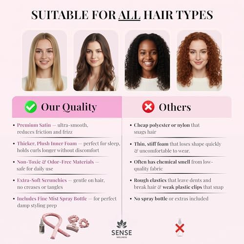 Heatless Curls Overnight Kit, 39" Satin Curling Rod, No Heat Waves (Black) - Image 4