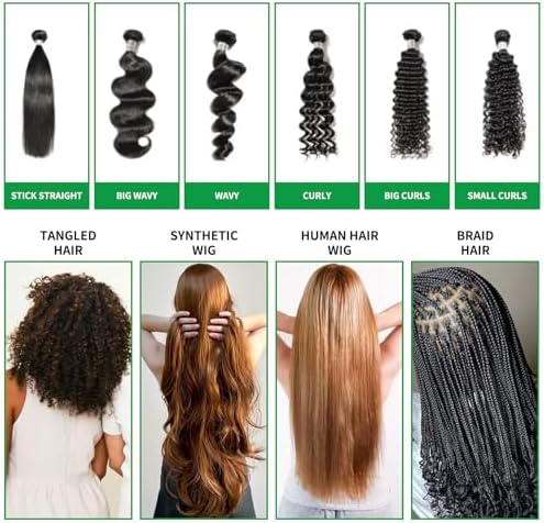 Goiple Wig Milk Spray Wig Spray for Synthetic Hair, Leave-In Conditioner for Hair Wigs, Conditioner ＆ Detangler 2 in 1 Moisturizer, Hydrates & Replenishes Synthetic Wigs Easy Combing (3.4 fl oz) - Image 5