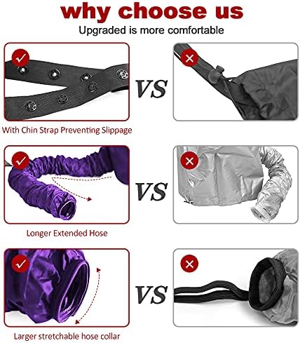 Hair Dryer Bonnet - Upgraded Bonnet Hair Dryer with Longer Extended Hose for Easy Styling, Curling and Deep Conditioning, Purple, One Size Fits All - Image 5
