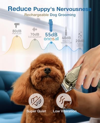 oneisall Dog Clippers for Grooming Thick Heavy Coats - Image 5