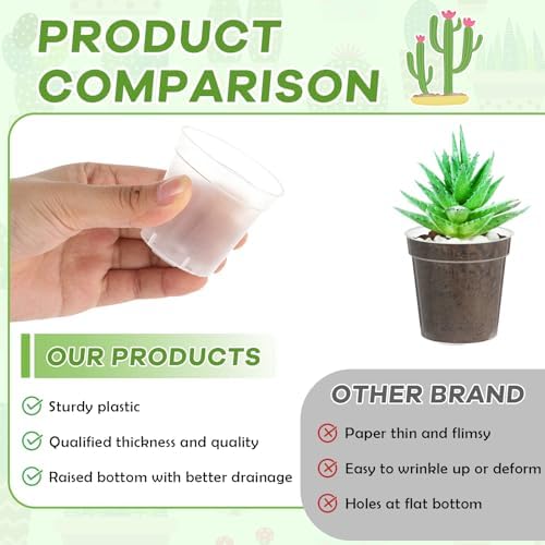 Yaomiao 80 Pcs 3 Inch Clear Nursery Pots with Drainage Holes - Image 3