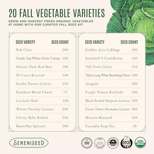 Sereniseed Certified Organic Fall Vegetable Seeds 20-Pack Kit - Image 2