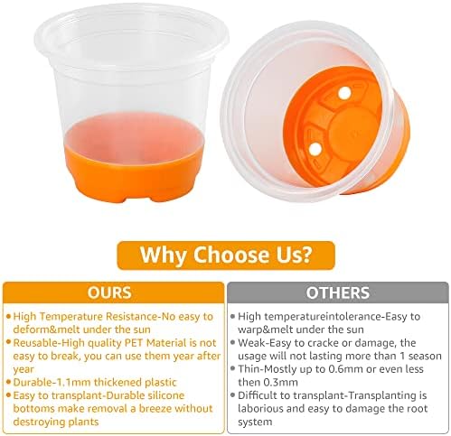 MIXC Clear Nursery Pots with Silicone Base, 4-Inch, 30-Pack - Image 6