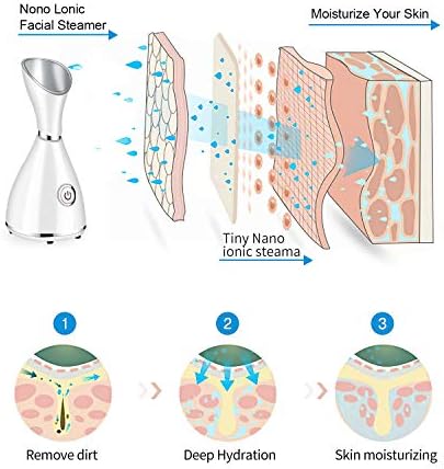 Facial Steamer for Facial Deep Cleaning, Moisturize, Unclog Pores, Face Spa, Nano Ionic Humidifier, Home Facial Warm Mist Face Steamer with Blackhead Removal Kit, Brush, Hair Band - Image 2