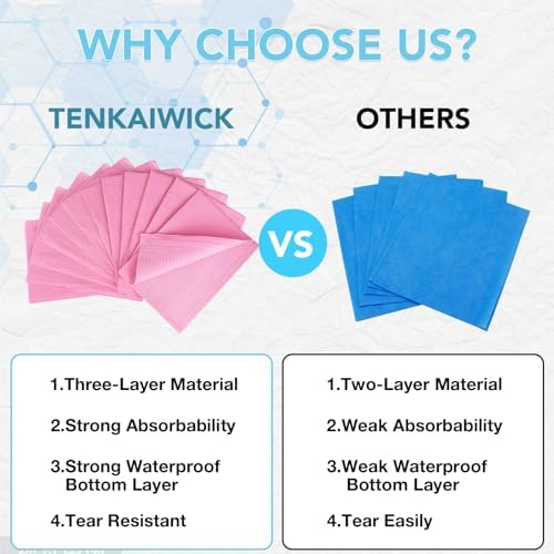 480 Pack Disposable Dental Bibs 13"x18", 3-Ply Waterproof Tattoo Bibs Sheet for Nail Salon, Dental Clinic, Feeding, Tattoo Shop (Pink) - Image 4