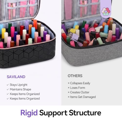 SAVILAND PU Leather Nail Polish Organizer Bag for Nail Tech, Black - Image 5