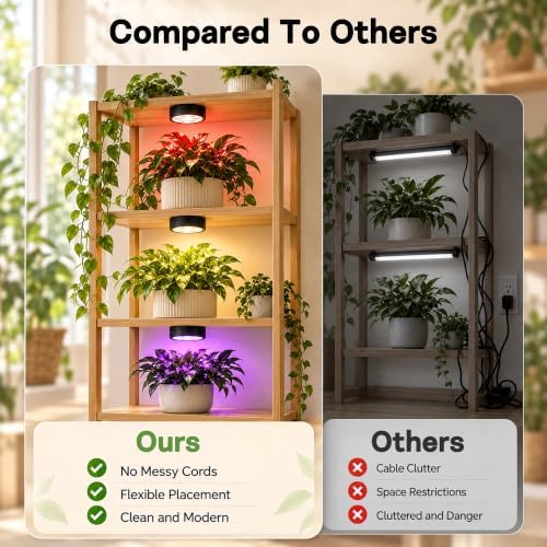Rechargeable Grow Lights for Indoor Plants, Cordless Plant Grow Puck Lamp - Image 7