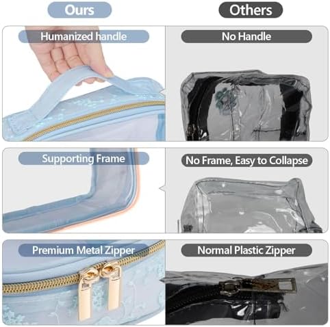 PACKISM Clear Makeup Bag Travel - TSA Approved Toiletry Bag, 3 Pack Blue - Image 5
