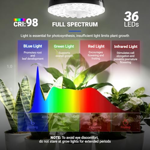Barrina OG11A Grow Light Bulbs for Indoor Plant, 5000K 11W, 2 Packs, Black - Image 6