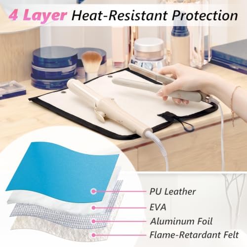 2-in-1 Heat Resistant Mat & Storage Bag with Pocket for Hair Tools - Image 4
