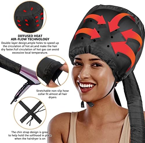 Hair Dryer Bonnet Attachment, Hooded Dryer Adjustable Hair Dryer Caps - Image 2