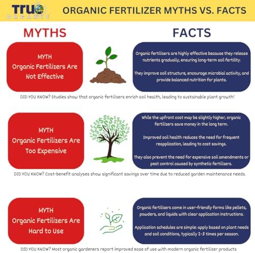 True Organic Liquid Preplant Starter – Organic Fertilizer for Seedlings and Young Starts – 32 fl. oz. Bottle Covers 40 Sq. Ft.- Case of 6 - Image 6