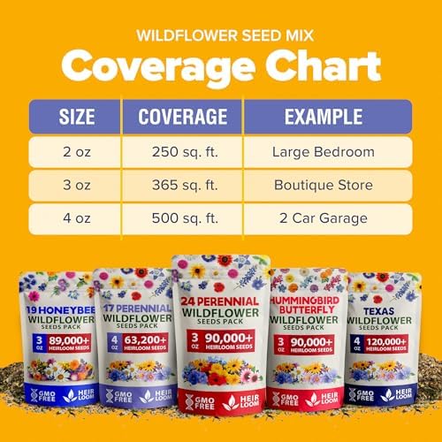 HOME GROWN 24 Wildflower Variety Mix 90,000+ Flower Seeds 3 oz - Image 6