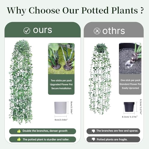 Artificial Hanging Plants for Shelf, Fake Potted Greenery 2-Pack Faux Eucalyptus Vine in Black Pot, Décor for Office Living Room Bathroom Indoor Outdoor - Image 5