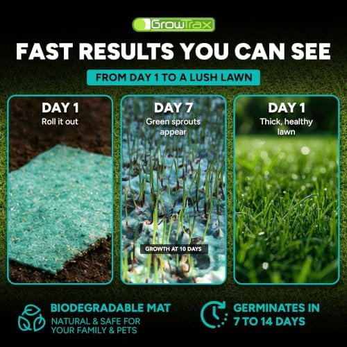 Growtrax Biodegradable Grass Seed Mat - 200 Sq Ft Kentucky Blue & Rye Blend - Image 3