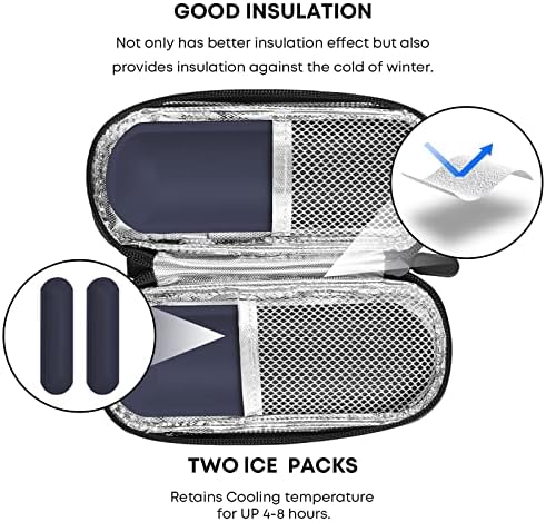 MOSLA Insulin Cooler Travel Case with 2 Reusable Ice Packs for Insulin Pen - Image 4