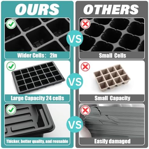 10-Pack Seed Starting Trays with Humidity Dome & Large 24-Cell 2" Plug Tray - Image 3