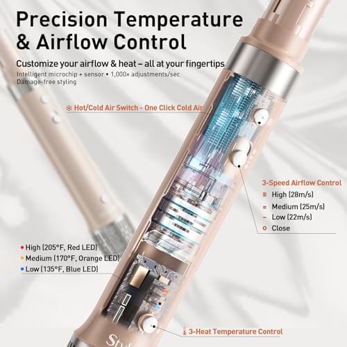 Mythsight StyleVibe 6-in-1 Air Styler with Hair Dryer & Auto-Wrap Curl L/R - Image 6