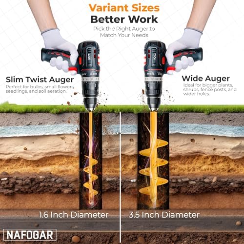 Garden Auger Drill Bit for Planting, Pack of 2 - 1.6" x 16" & 3.5" x 16" - Image 6