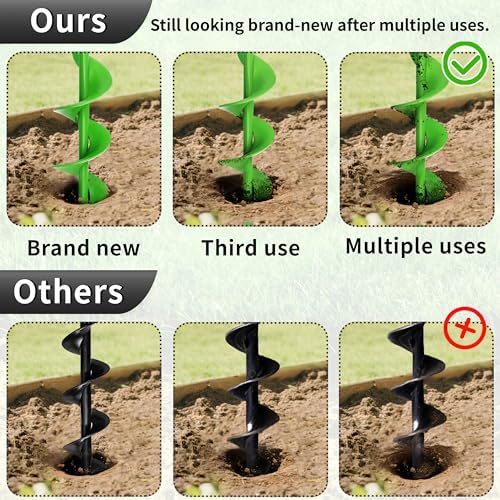 Auger Drill Bit for Planting,1.6"x16.5" Extended Length Garden Auger Spiral Drill Bit, Heavy Duty Post Hole Digger for Bulbs,Flowers & Bedding Plants,Fits 3/8" Hex Drill - Image 3