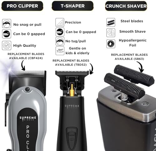 Supreme Trimmer 3-in-1 Barber Bundle | Pro Clipper Lite, DLC T-Shaper Trimmer & Crunch Foil Shaver | Professional Beard Trimmer Men’s Hair Clipper Kit | Black Lite Bundle - Image 3