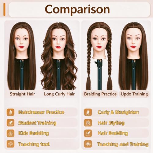 Mannequin Head for Braiding, 26" Cosmetology Mannequin Head with Hair - Image 7
