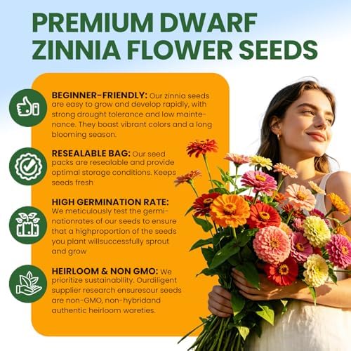 Dwarf Zinnia Seeds for Planting, 5000+ Flowers Seeds, 7 Colors Mix - Image 7