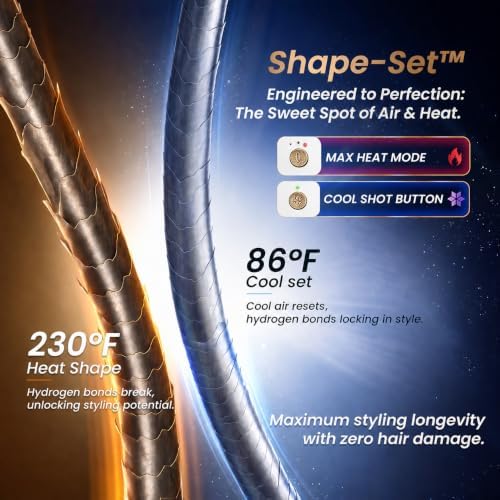 GLAMUP Dual Voltage 6-in-1 Extra Long Wrap AirCurler Hot Air Styler - Image 2