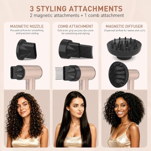 Mythsight StyleVibe High-Speed Ionic Hair Dryer with 3 Attachments - Image 4