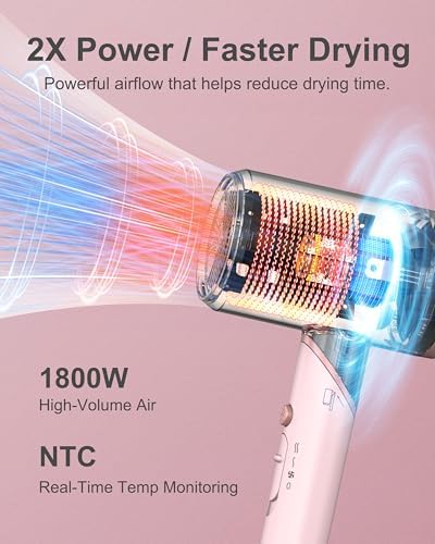 ANNLARY Hair Dryer with Comb and Diffuser, 1800W Blow Dryer - Image 2