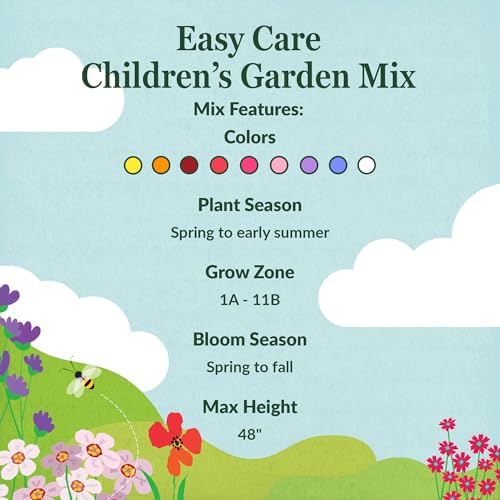 Ferry-Morse Children's Garden Bulk Wildflower Seeds, 650,000+, 1 lb - Image 3