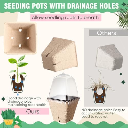 120 Pcs 2.36" Nursery Pots with 30 Humidity Dome and 30 Labels, Square - Image 4