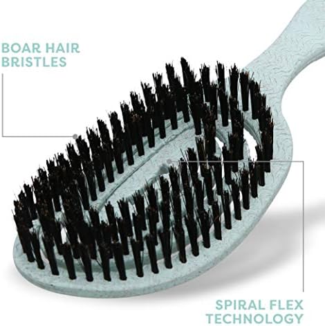 BioSilk for Dogs Eco-Friendly Boar Hair Bristle Brush, 48-Pack - Image 3