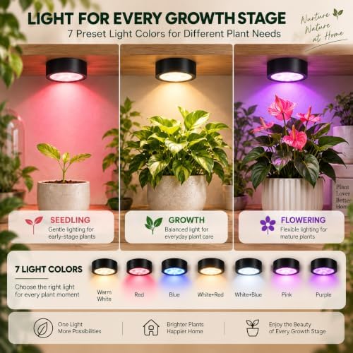 Rechargeable Grow Lights for Indoor Plants, 4000mAh Full Spectrum Wireless Magnetic Puck Grow Lights with Remote Control, Timer, Stepless Dimming and Type-C Charging for Plant Shelf (3, Pack) - Image 6