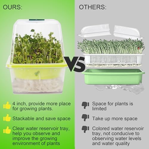Microgreen Growing Trays, 5" x 5" Sprouting Tray with Humidity Dome, 1.2 mm Small Mesh Holes, BPA Free, Sprouter Kit for Growing Mirco Seeds, Like Broccoli, Alfalfa, Radish, Clover - 6 Pack | Clear - Image 2