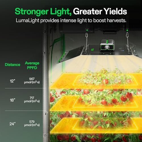 VIVOSUN LumaLight 400W LED Grow Light, Full Spectrum Plant Light - Image 3