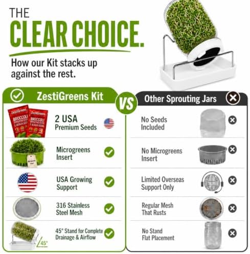 Broccoli Sprouts Growing Kit with Mason Jar, Stand, Tray & USA Seeds - Image 4