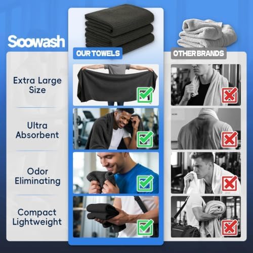 Microfiber Gym Towels for Showering Working Out Quick Dry Negative ions Large Middle Small Sizes Lightweight Gym Towel for Men Women Tennis Sports Towels for Body Hot Yoga Fitness Essentials - Image 4