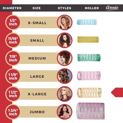 Annie Wire Mesh Rollers – Small 1-1/2 Inch Hair Curlers for Tight Curls & Ringlets, Heatless Styling Tools for Short to Long Hair – 12 Count (Peach) - Image 5