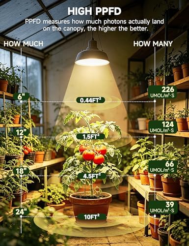A19 Grow Light Bulbs, 9W Full Spectrum Plant Light Bulb for Indoor - Image 4
