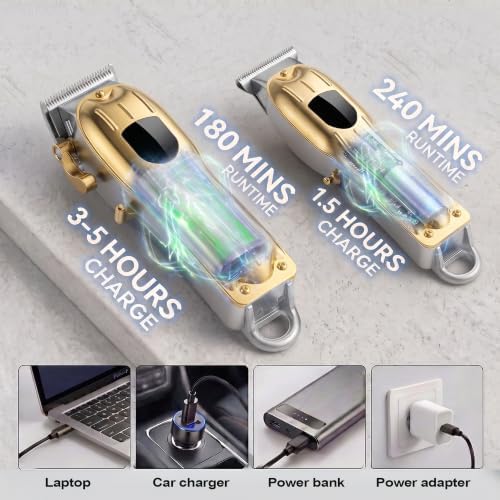 SHYEEH Hair Clippers for Men Set, Hair Trimmer & Beard Trimmer for Men Set - Image 5